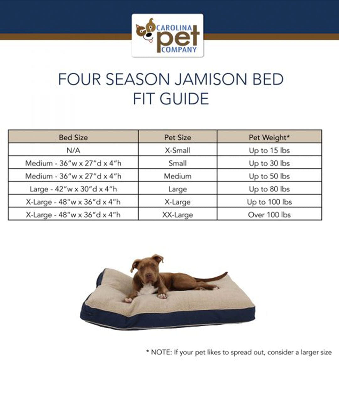 Carolina Pet Company Four Season Jamison Dog Bed Dog bed Carolina Pet Company 