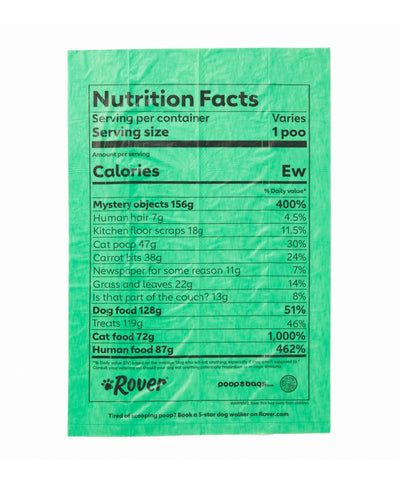 Earth-Friendly ‘Nutrition Facts’ Poop Bags - Set of 8 Rolls Poop Bags Rover 