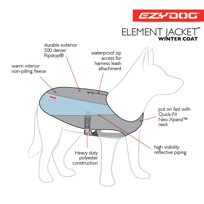 EzyDog Element™ Dog Jacket Dog Apparel Rover 