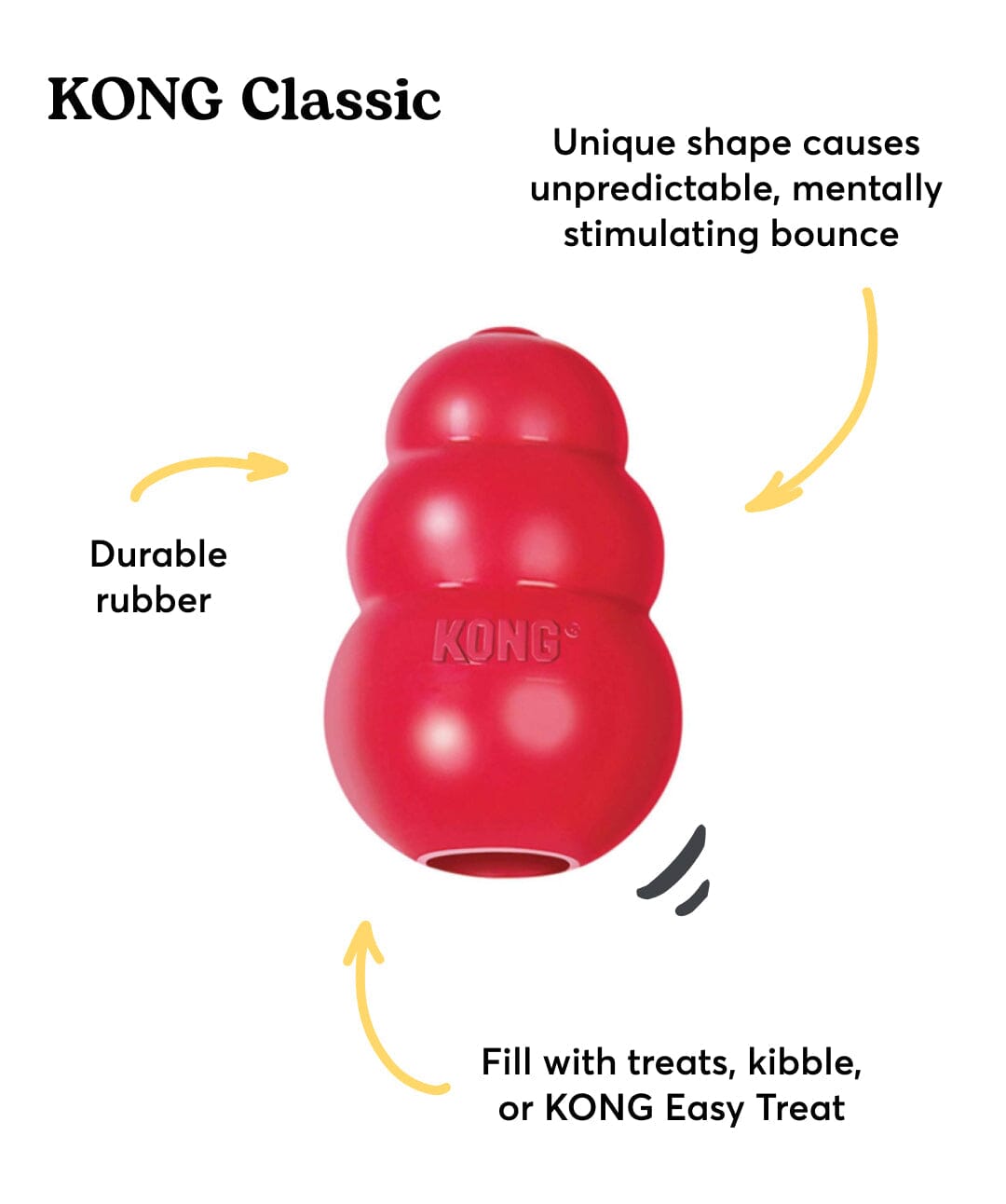 Pet Supplies : Pet Chew Toys : KONG - Classic Dog Toy, Durable