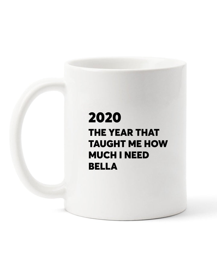 Personalized 2020 ‘How Much I Need My Dog’ Mug Mug Rover Store 