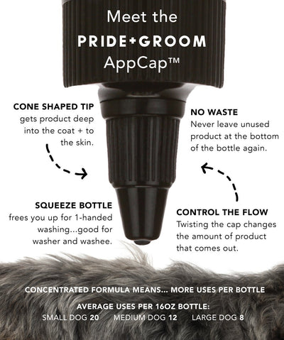 Pride + Groom The Shedder Dog Shampoo Grooming Pride + Groom 