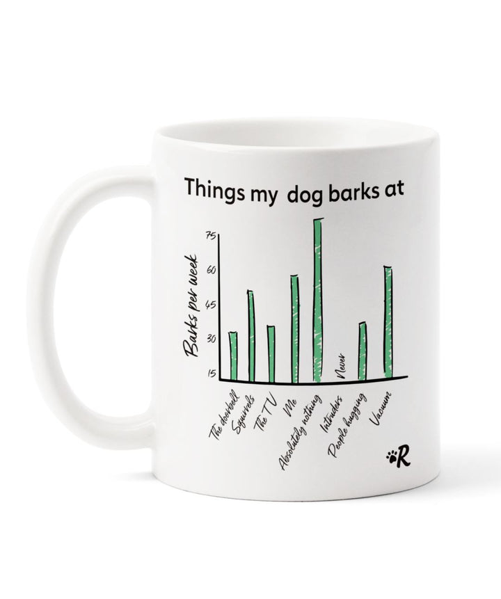 'Things My Dog Barks At' Mug Mug Rover Store 