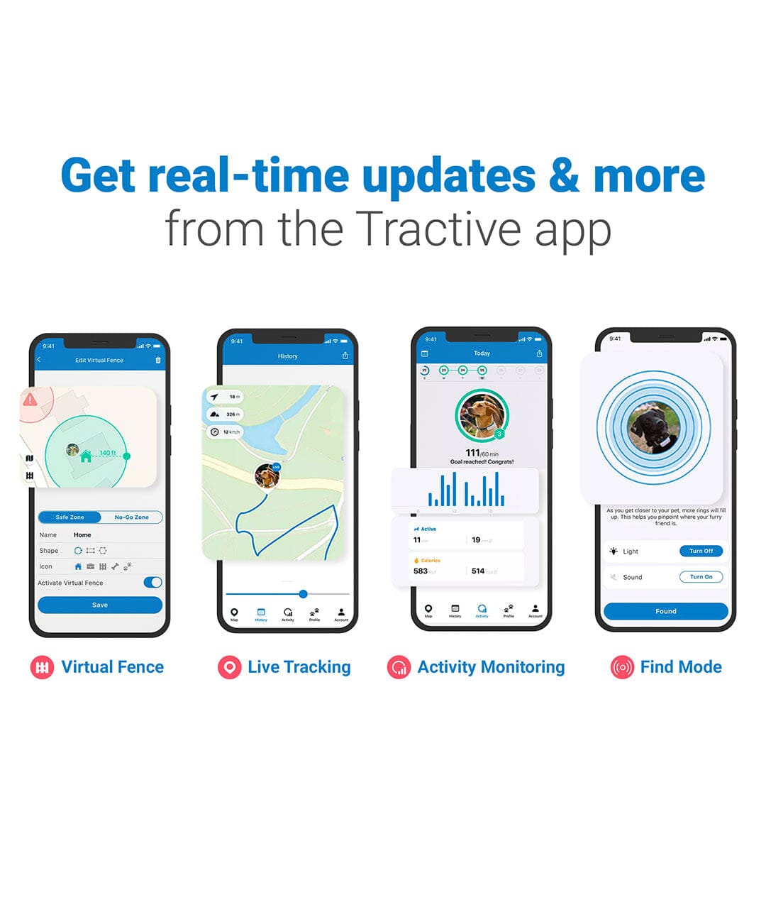 Tractive GPS Dog Tracker 3Gs - Dog Tracker - Pet Safety - Real-time GPS  tracking